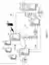 Fig. 02 - Method, system and program product for providing directory assistance services