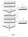 Fig. 08 - Apparatus and method for load balancing contact communications