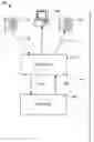 Fig. 01 - Electronic surveillance via correlation of call legs