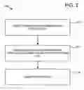 Fig. 03 - Electronic surveillance via correlation of call legs