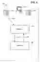 Fig. 07 - Electronic surveillance via correlation of call legs