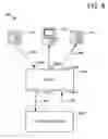 Fig. 09 - Electronic surveillance via correlation of call legs