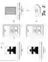 Fig. 06 - Locally interative encryption generating compliant ciphertext for general syntax specifications