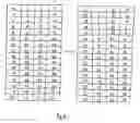 Fig. 09 - Data access and permute unit