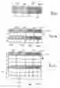 Fig. 13 - Data access and permute unit