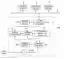 Fig. 01 - Data processing system and method