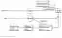 Fig. 01 - Speech watermark system