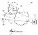 Fig. 02 - Secret authentication key setup in mobile IPv6