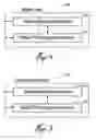 Fig. 05 - Secret authentication key setup in mobile IPv6