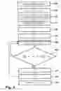 Fig. 05 - Encryption and decryption method