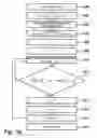 Fig. 09 - Encryption and decryption method