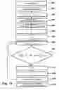 Fig. 11 - Encryption and decryption method