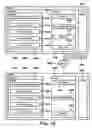 Fig. 13 - Encryption and decryption method