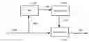 Fig. 01 - Feedback elimination method and apparatus
