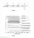Fig. 04 - Method and apparatus for envelope detection and enhancement of pitch cue of audio signals