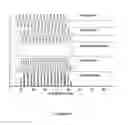 Fig. 12 - Method and apparatus for envelope detection and enhancement of pitch cue of audio signals