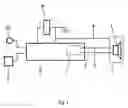 Fig. 02 - Digital communication device