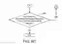 Fig. 12 - Simultaneous optical flow estimation and image segmentation