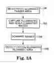 Fig. 03 - Method and apparatus for detection of optical elements