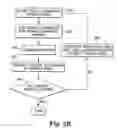 Fig. 04 - Method and apparatus for detection of optical elements