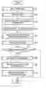 Fig. 01 - Information processing apparatus and information processing method