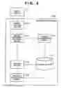 Fig. 03 - Information processing apparatus and information processing method