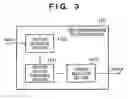 Fig. 04 - Information processing apparatus and information processing method