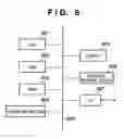Fig. 07 - Information processing apparatus and information processing method