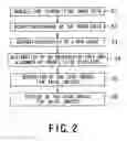 Fig. 03 - Image display apparatus and image display method