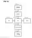 Fig. 02 - System and method for detection and display of diseases and abnormalities using confidence imaging