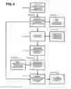 Fig. 06 - System and method for detection and display of diseases and abnormalities using confidence imaging