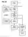 Fig. 07 - System and method for detection and display of diseases and abnormalities using confidence imaging