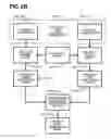 Fig. 08 - System and method for detection and display of diseases and abnormalities using confidence imaging