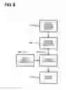 Fig. 10 - System and method for detection and display of diseases and abnormalities using confidence imaging