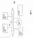 Fig. 06 - System and method for three dimensional change detection and measurement of a scene using change analysis