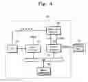 Fig. 04 - Image processing apparatus using alpha plane and method thereof