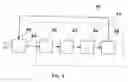 Fig. 03 - Method for adjusting an image sensor