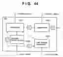 Fig. 45 - Dynamically reconfigurable signal processing circuit, pattern recognition apparatus, and image processing apparatus