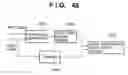Fig. 49 - Dynamically reconfigurable signal processing circuit, pattern recognition apparatus, and image processing apparatus