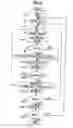 Fig. 09 - Image compression device and method