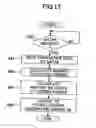 Fig. 12 - Image compression device and method