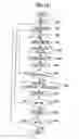 Fig. 18 - Image compression device and method