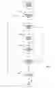 Fig. 05 - Method and system for image compression for use with scanners
