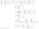Fig. 13 - Fast lifting lossless wavelet transform