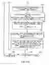 Fig. 16 - Method and system for enhancing portrait images that are processed in a batch mode