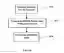 Fig. 13 - Method and system for enhancing portrait images that are processed in a batch mode