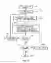 Fig. 18 - Method and system for enhancing portrait images that are processed in a batch mode