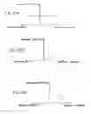 Fig. 20 - Method and system for enhancing portrait images that are processed in a batch mode