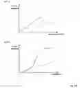 Fig. 24 - Method and system for enhancing portrait images that are processed in a batch mode