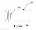 Fig. 05 - Use of frequency transform in the analysis of image sensors